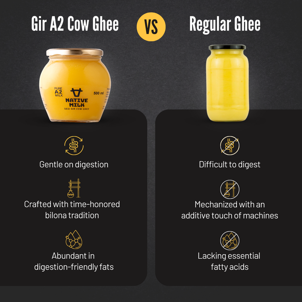 A2 Gir Cow Ghee