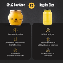 Load image into Gallery viewer, A2 Gir Cow Ghee