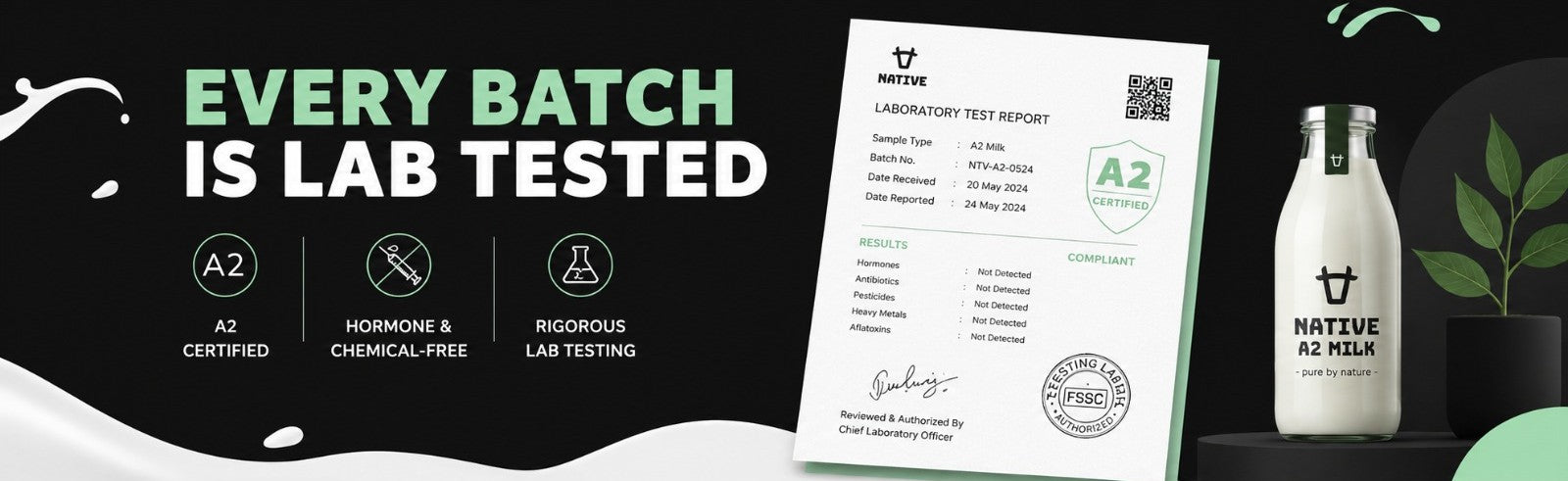 Lab Report Banner